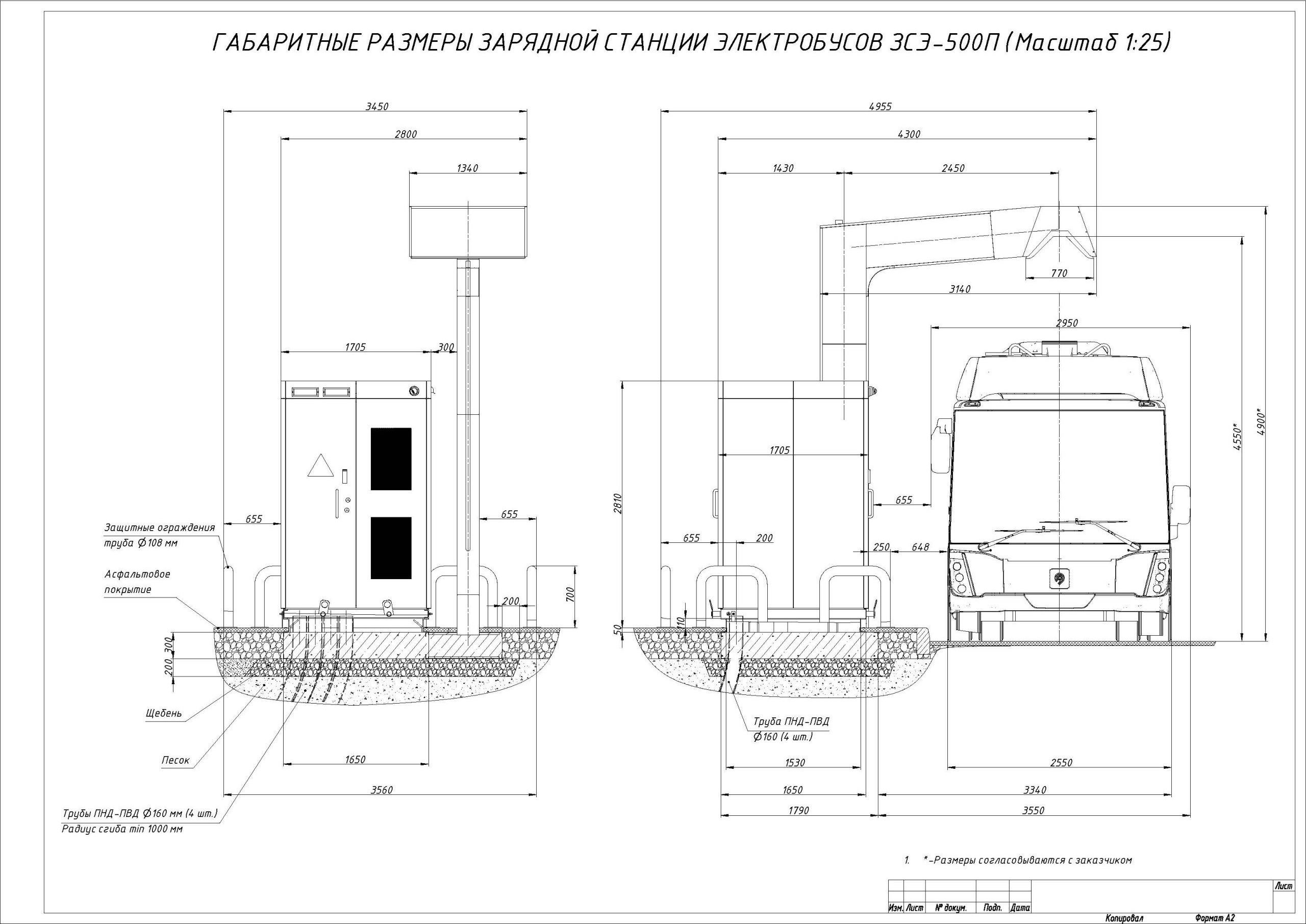 Зарядная_станция_электробусов; ЗСЭ-500П; ЭЗС-500;